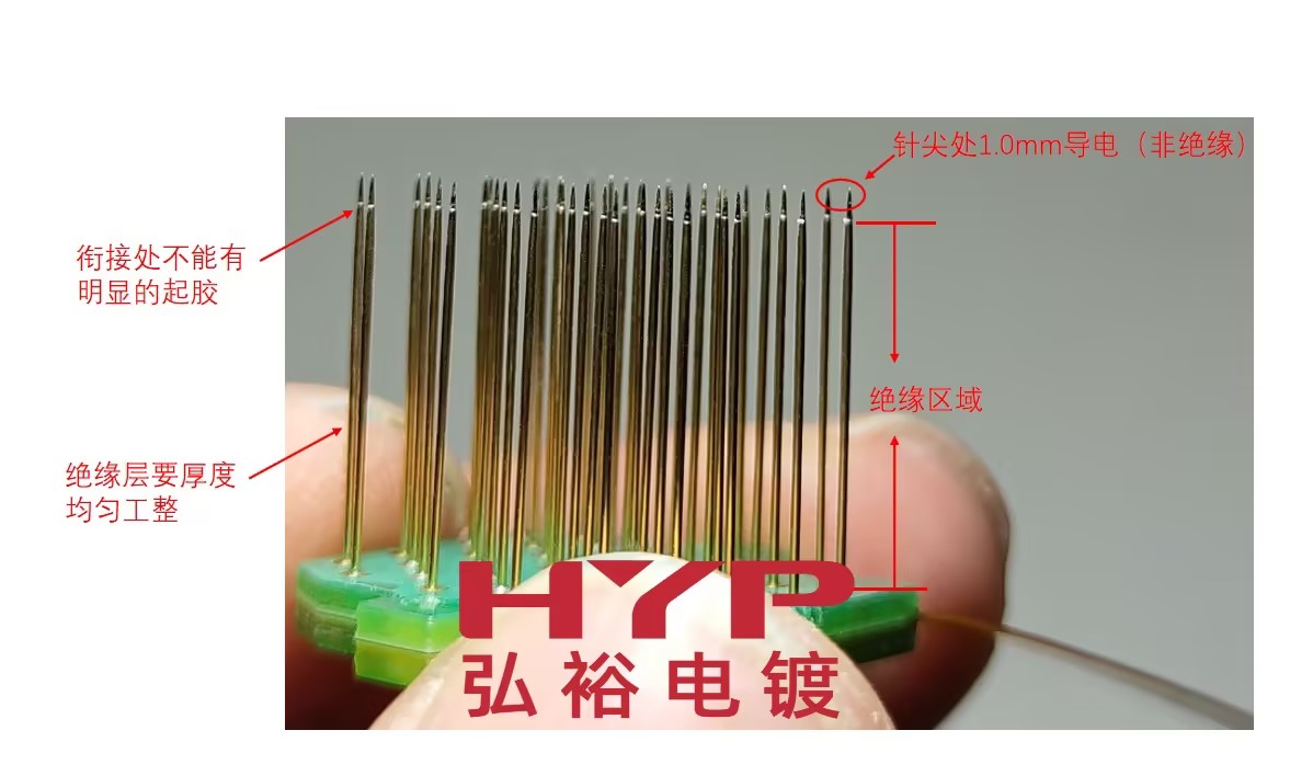 金價(jià)攀升，電子連接器滾鍍金需求是否可被替代？